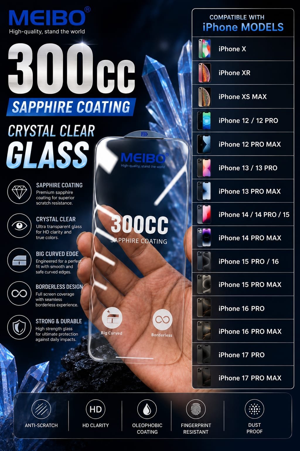 MEIBO 300CC Sapphire Coating Glass Protector — photo 4